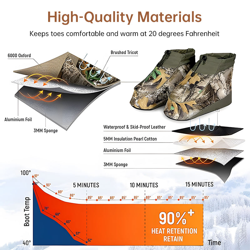 Winter Boot Covers for Hunting - iCoolDown