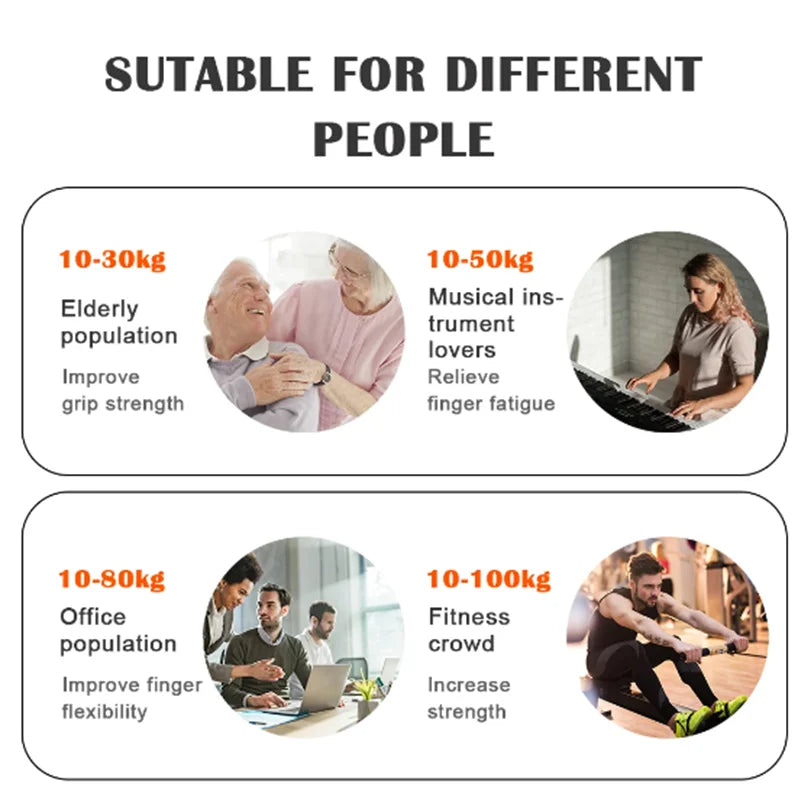 iCOOLDOWN™ Adjustable Wrist Grip Strength Fitness 5-100kg - ICoolDown