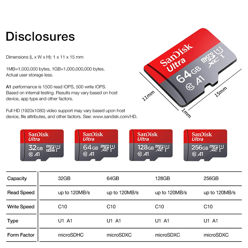SanDisk Ultra Micro SD  Memory Card - ICoolDown