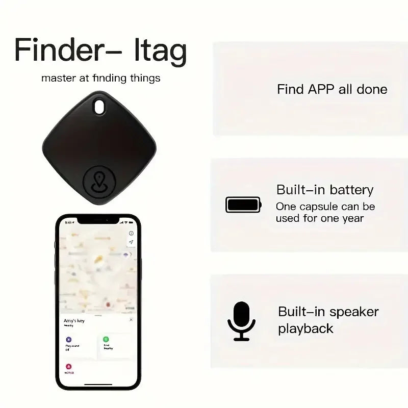 iCoolDown™ Mini Smart GPS Tracker Wireless - ICoolDown
