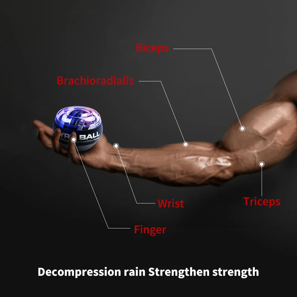 iCoolDown LED Wrist Ball iCoolDown™