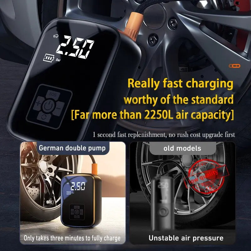 iCoolDown™ Mini Car Tire Inflator 150PSI  ﻿