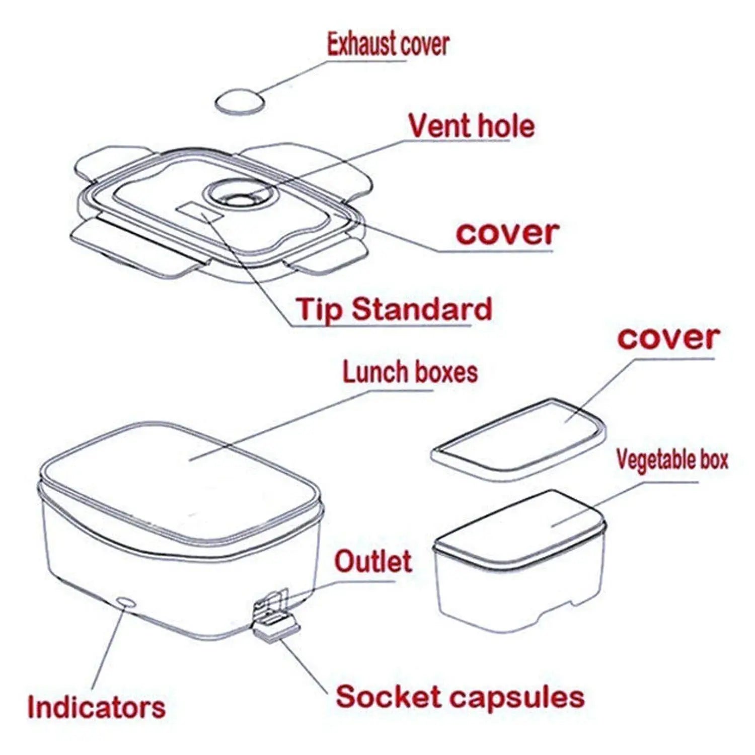 iCOOLDOWN™ Portable Electric Lunch Box 1.2L 1.8L - ICoolDown