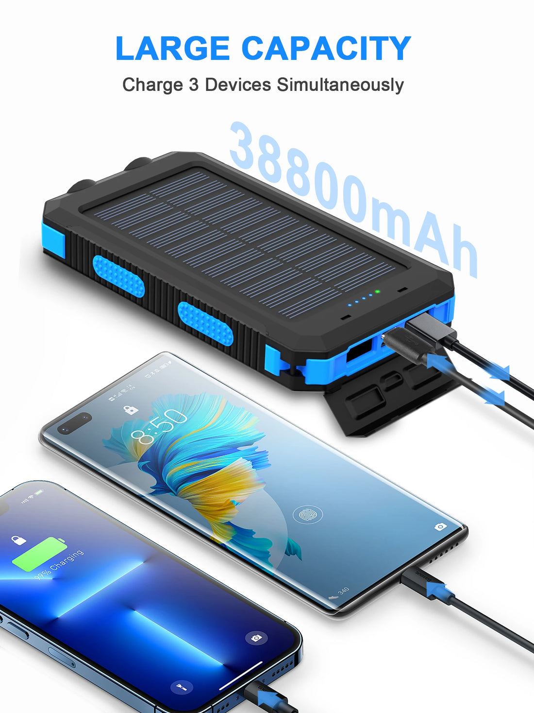 Waterproof Outdoor Solar Power Bank 38800mAh - iCoolDown