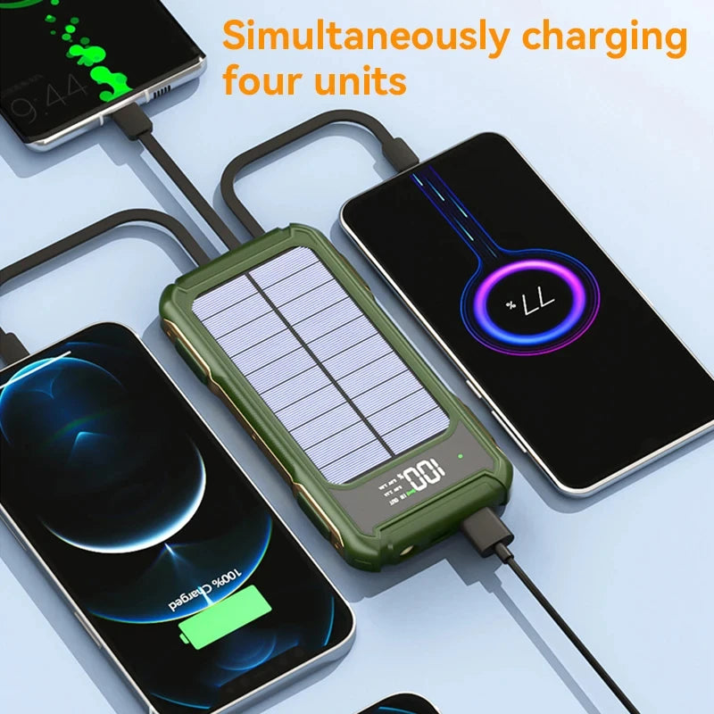Solar Power Bank 200000mAh 4-In-1 Cables - iCoolDown