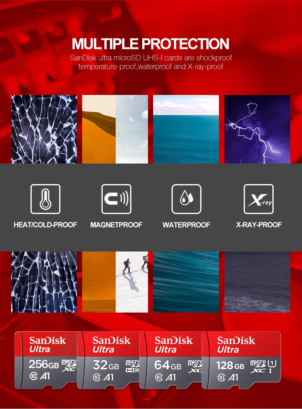 SanDisk Ultra Micro SD  Memory Card - ICoolDown