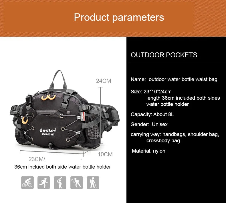 iCoolDown™ Outdoor Camping Waist Bag - ICoolDown