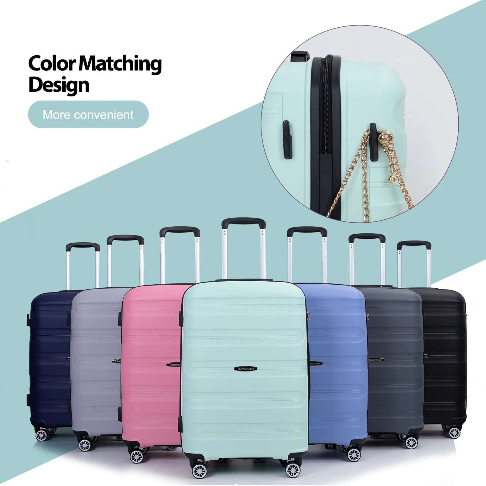 Hardshell Travel Bag 3 Piece Set - ICoolDown