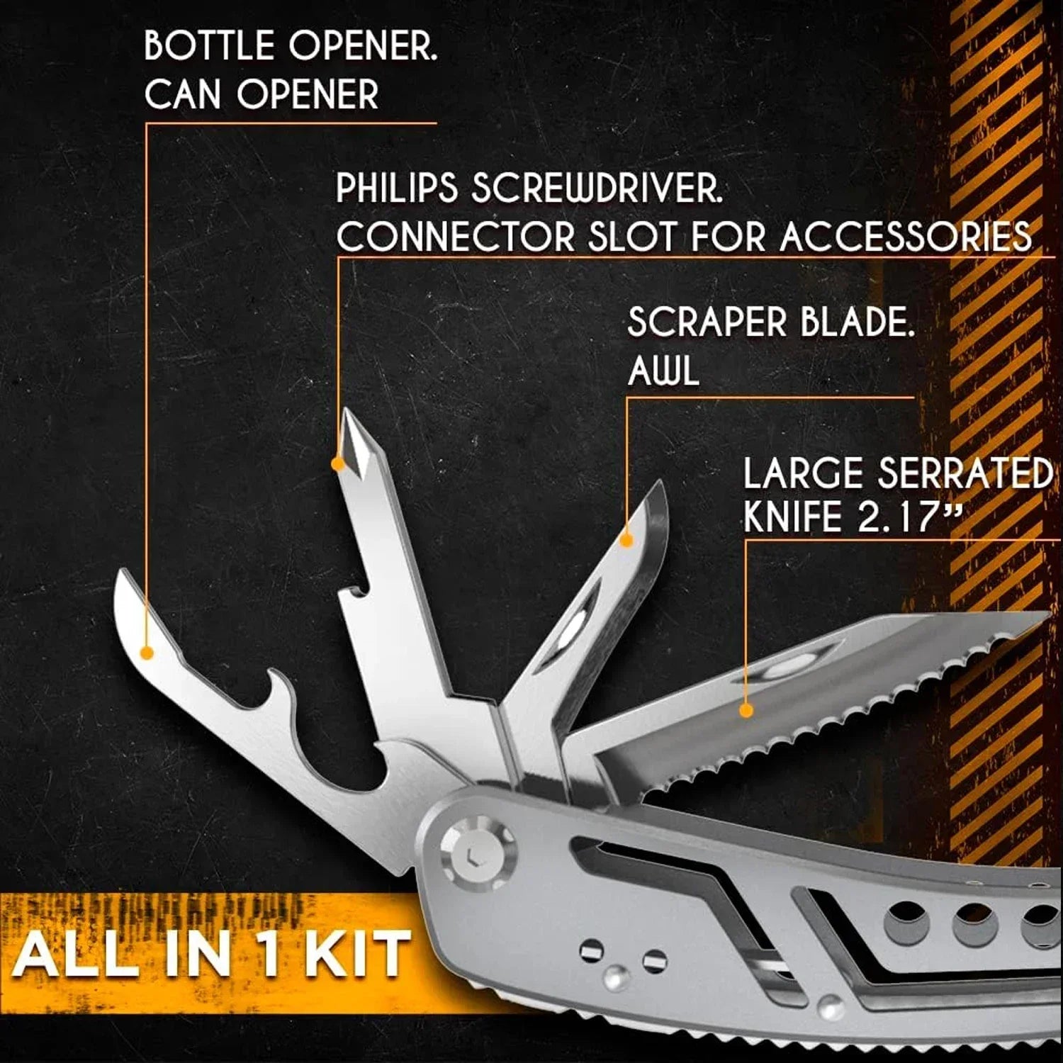 iCoolDown™ 24 In 1 Multifunctional  Wire Cutters Pliers - ICoolDown