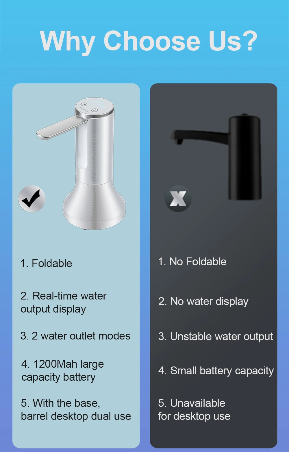 Desktop Water Dispenser - iCoolDown