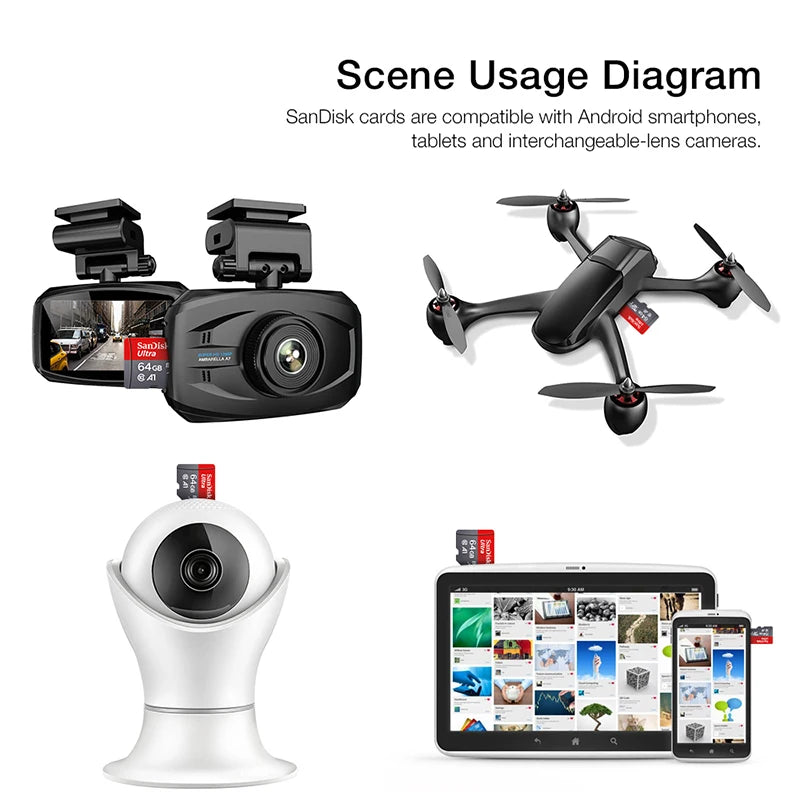 SanDisk Ultra Micro SD  Memory Card - ICoolDown