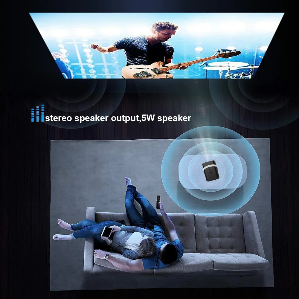 iCoolDown™ Mini Projector 10000 Lumens  Wi-Fi Wireless - ICoolDown