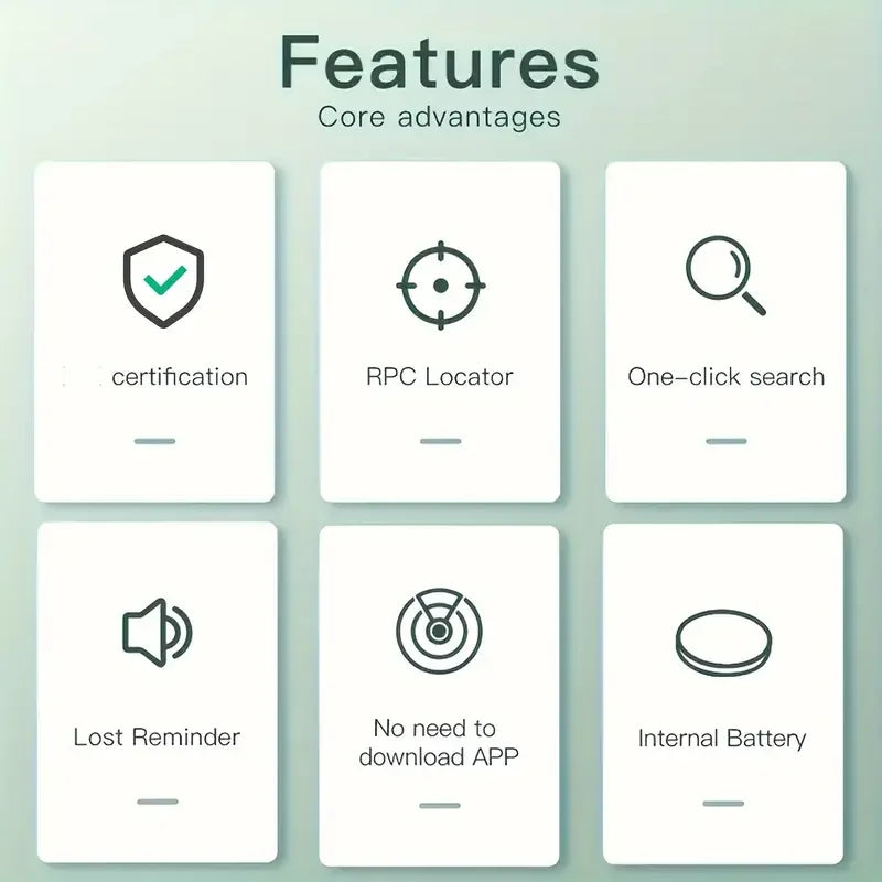 iCoolDown™ Mini Smart GPS Tracker Wireless - ICoolDown