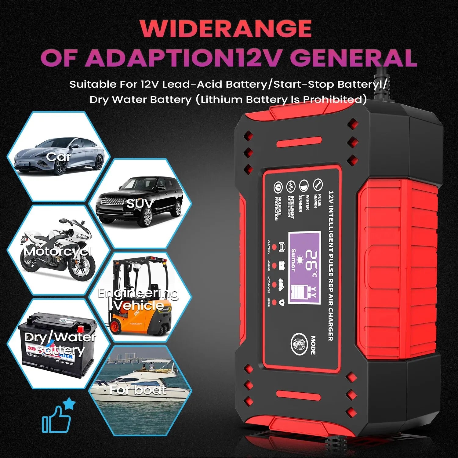 Intelligent Car Battery Charger 6A 12V - ICoolDown