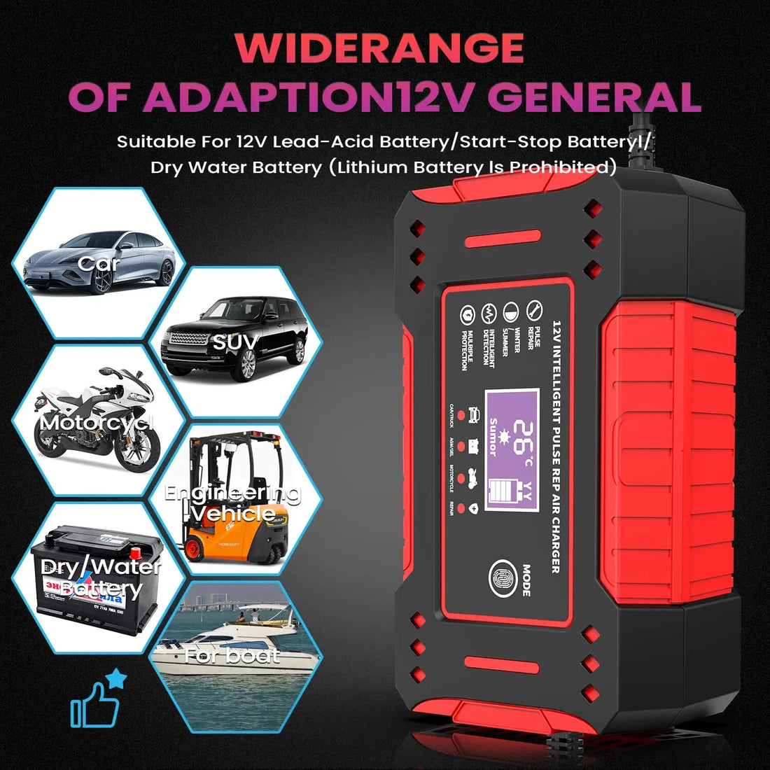 Intelligent Car Battery Charger 6A 12V - iCoolDown
