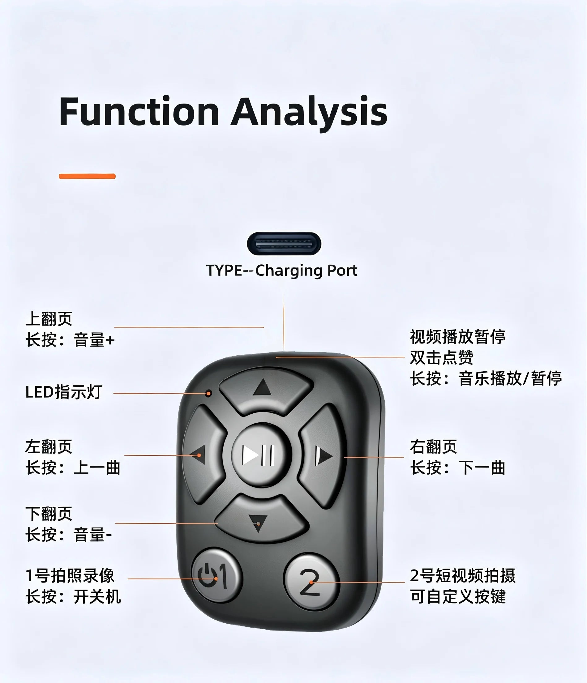 Bluetooth Scrolling Ring Wireless Remote Control iCoolDown