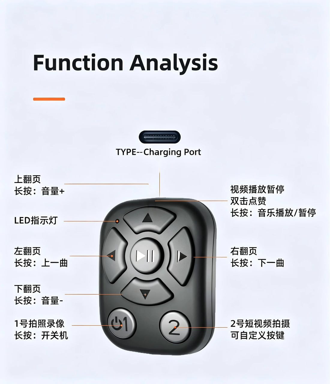 Bluetooth Scrolling Ring Wireless Remote Control iCoolDown