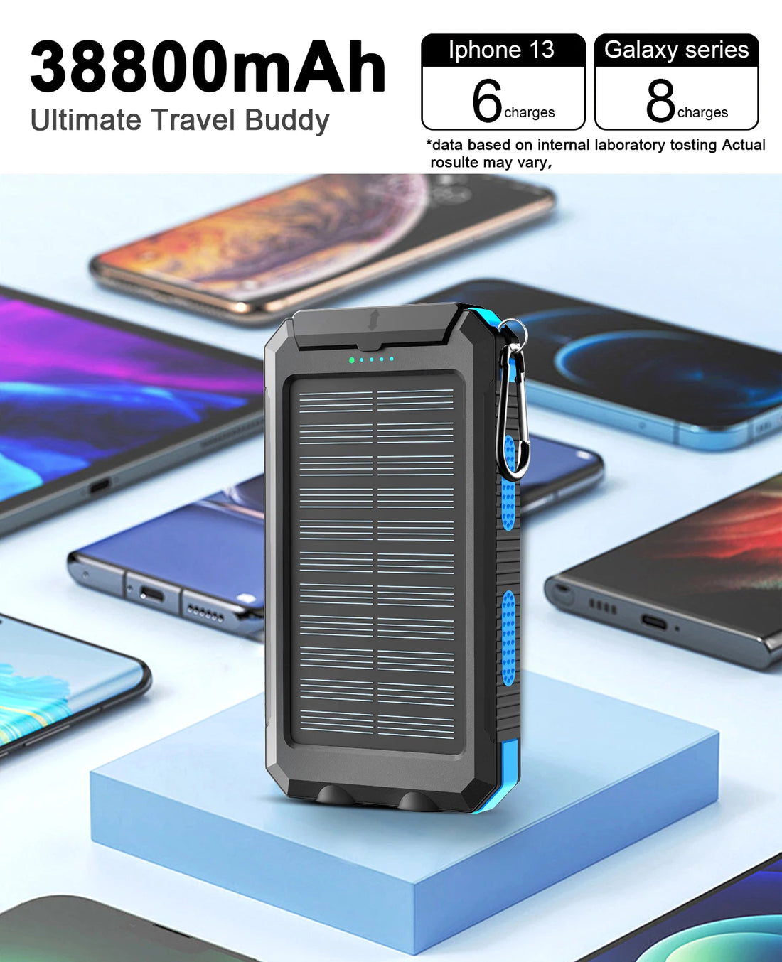 Waterproof Outdoor Solar Power Bank 38800mAh - iCoolDown