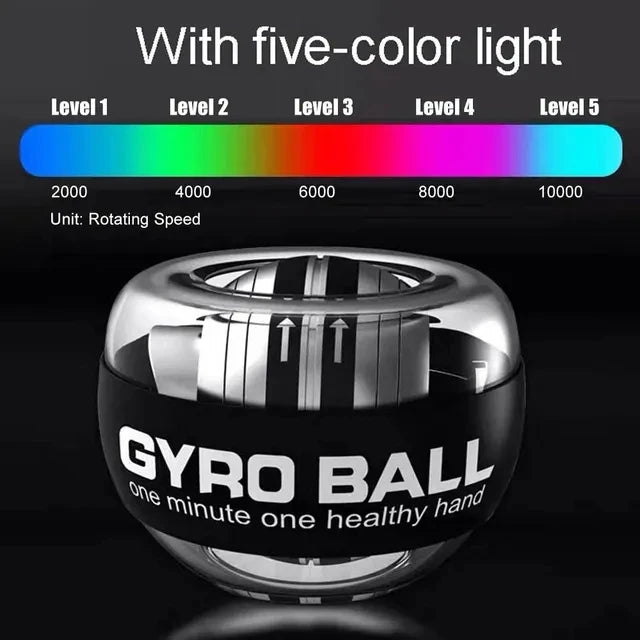 iCoolDown LED Wrist Ball iCoolDown™