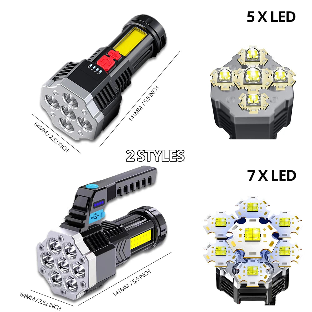 High Power Rechargeable Led Flashlight - ICoolDown