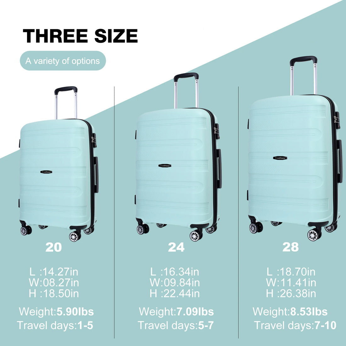 Hardshell Travel Bag 3 Piece Set - iCoolDown