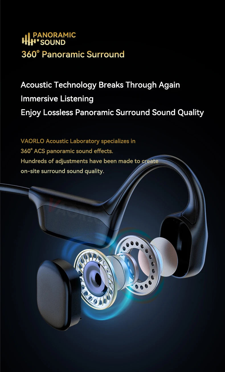 Swimming Wireless Headphones IPX8 - iCoolDown