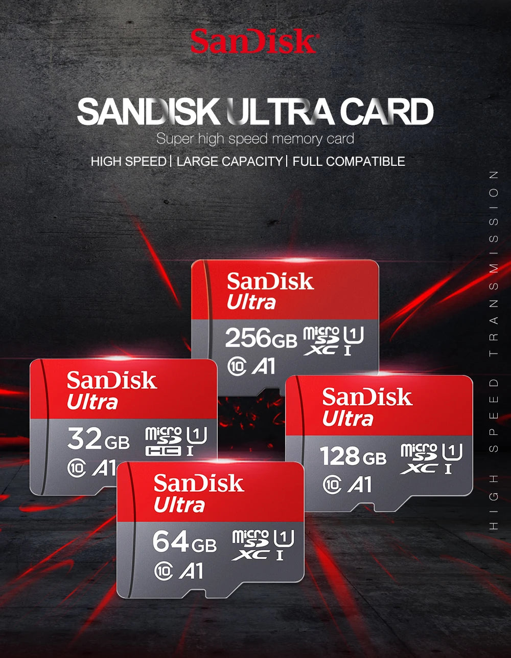 SanDisk Ultra Micro SD  Memory Card - iCoolDown