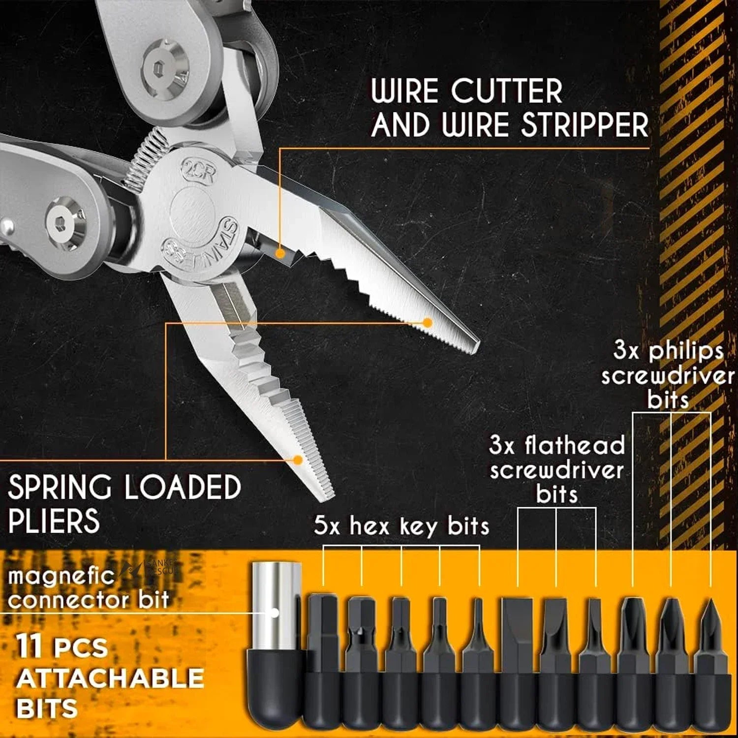 iCoolDown™ 24 In 1 Multifunctional  Wire Cutters Pliers - ICoolDown