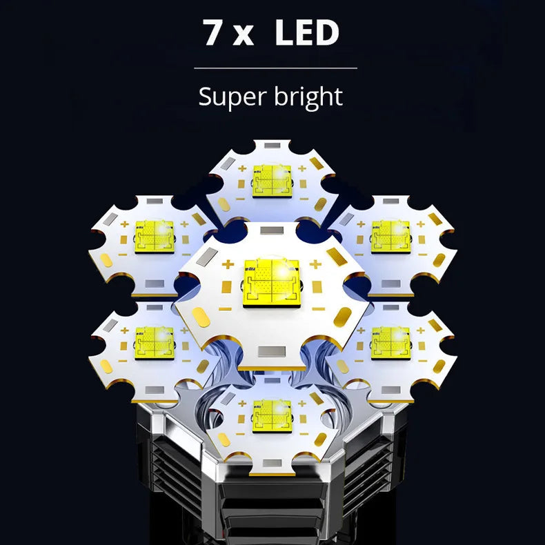 High Power Rechargeable Led Flashlight - ICoolDown
