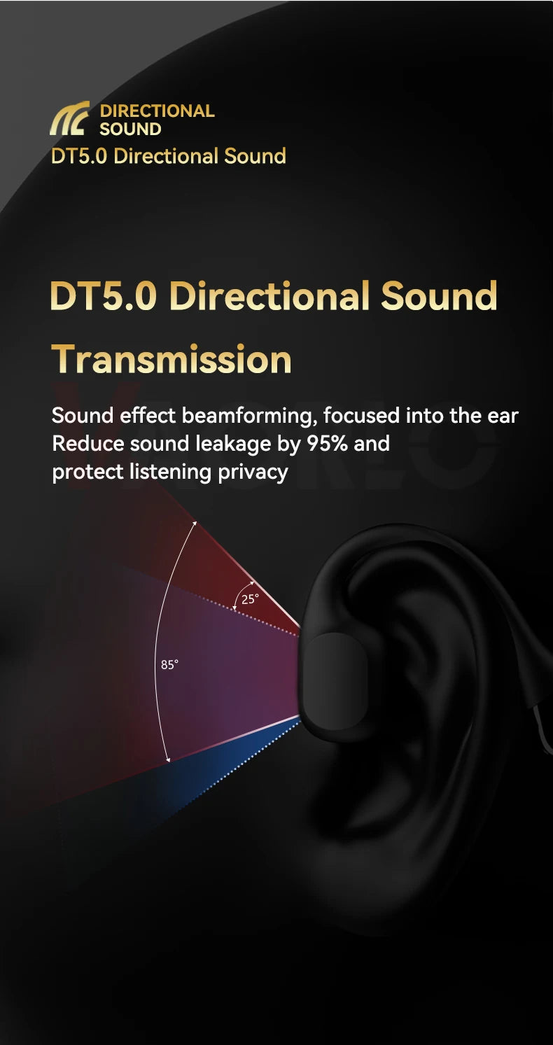 Swimming Wireless Headphones IPX8 - iCoolDown