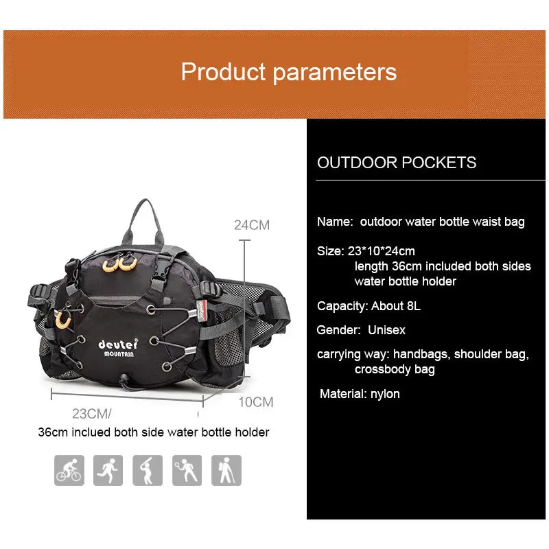 iCoolDown™ Outdoor Camping Waist Bag - ICoolDown