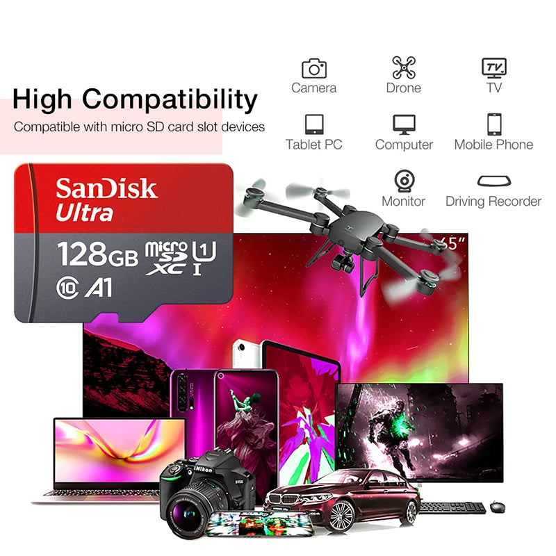 SanDisk Ultra Micro SD  Memory Card - ICoolDown