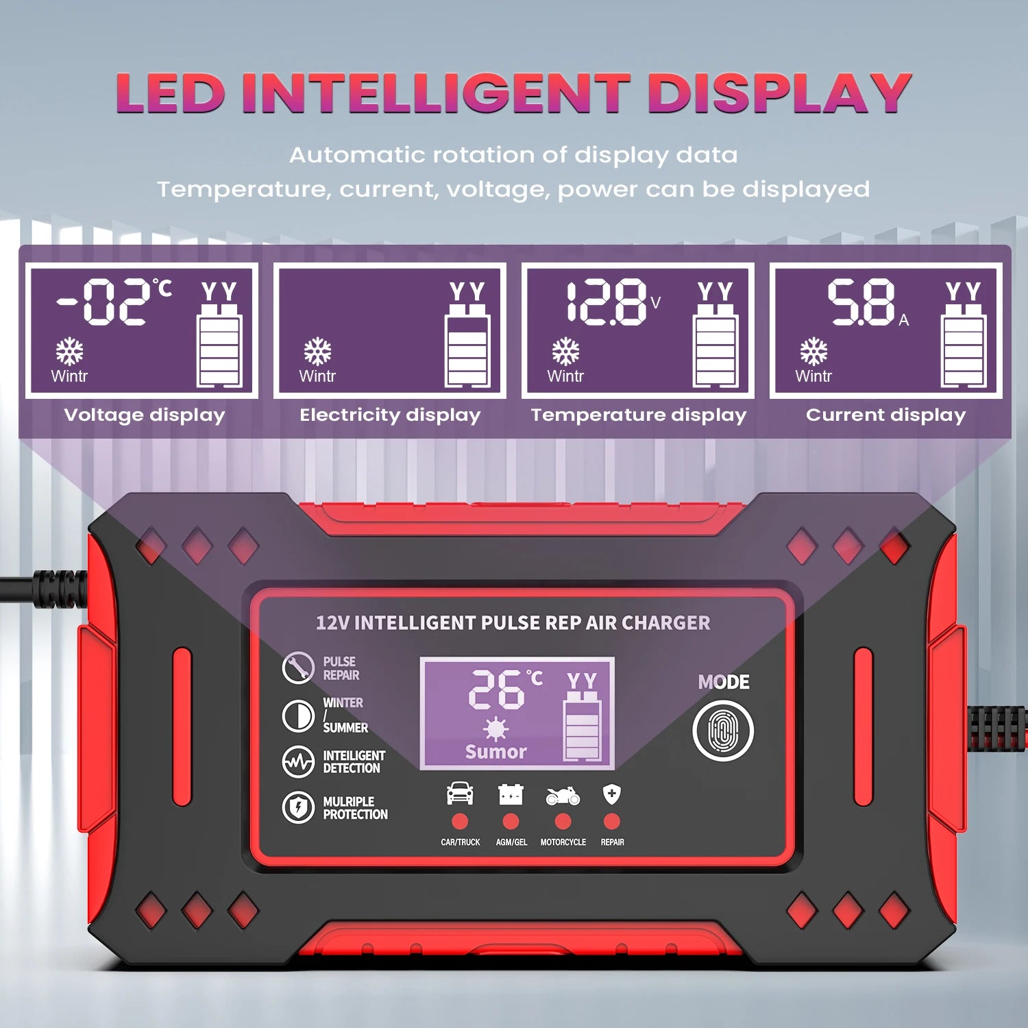 Intelligent Car Battery Charger 6A 12V - ICoolDown