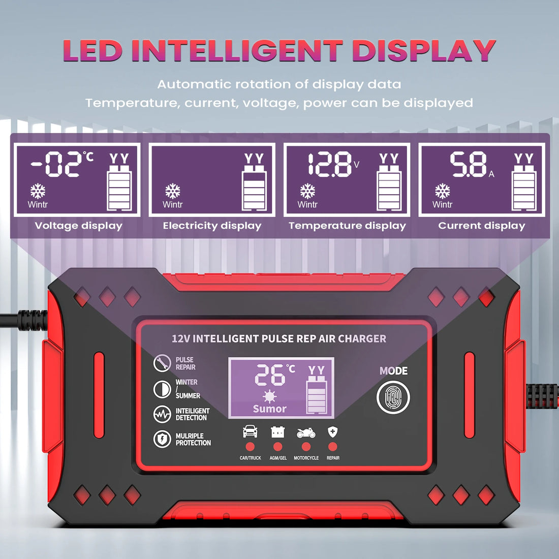 Intelligent Car Battery Charger 6A 12V - iCoolDown