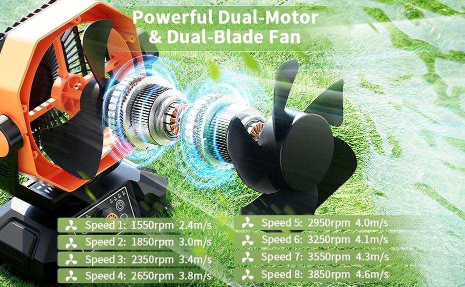 iCoolDown™ 8 Speeds Portable Camping Fan 20000mAh Battery - iCoolDown