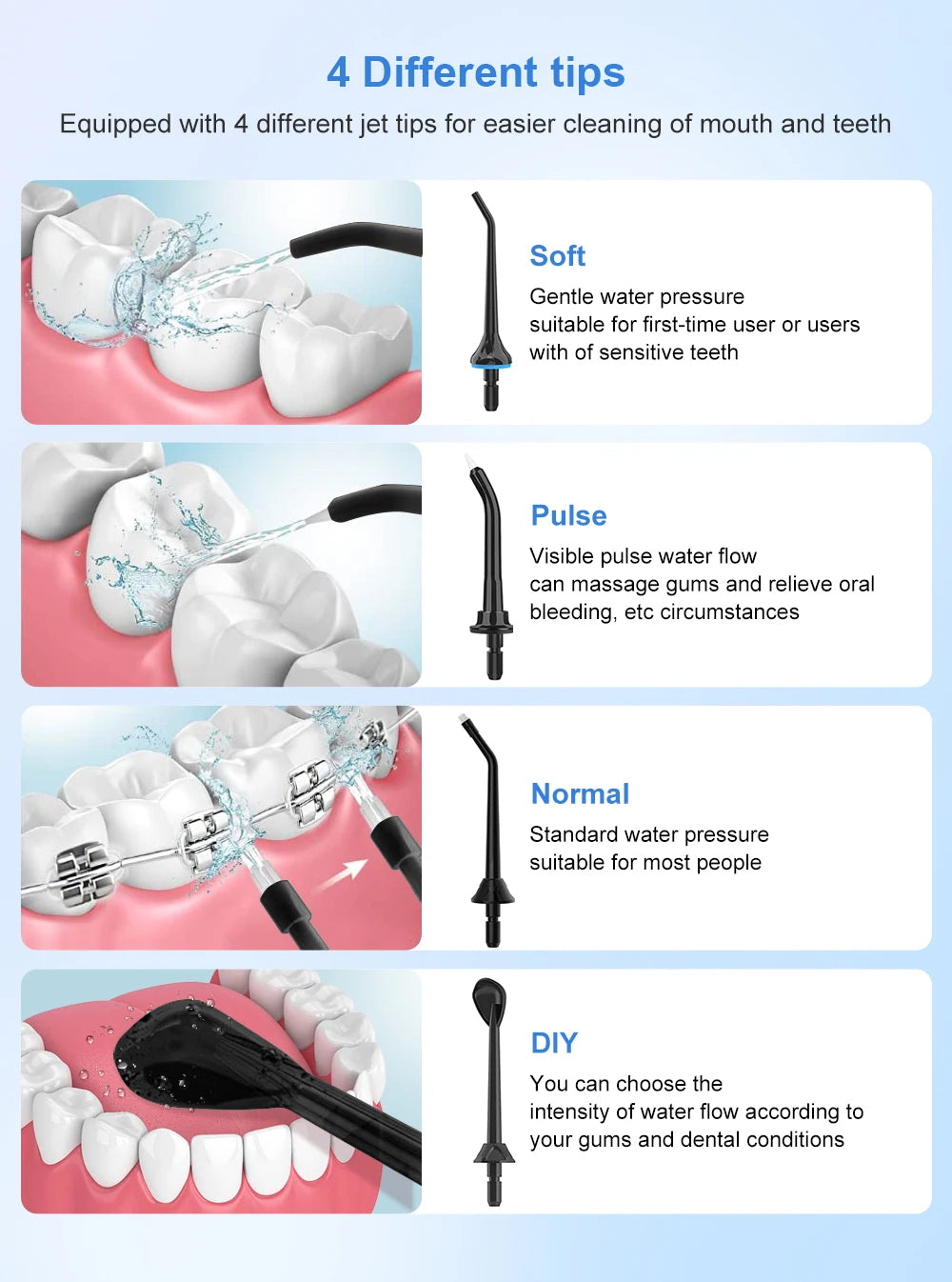 iCoolDown™ Oral Irrigator Dental Water Flosser 300ML - ICoolDown