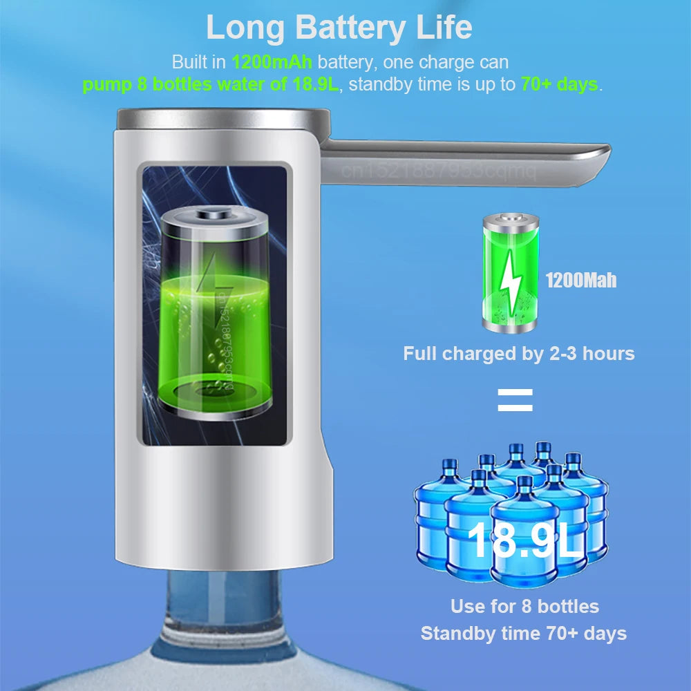 Desktop Water Dispenser - iCoolDown
