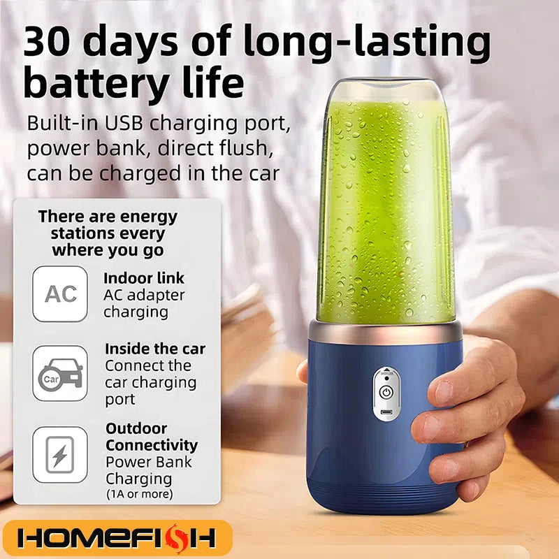 Portable Electric Juicer Blender 400ml - ICoolDown