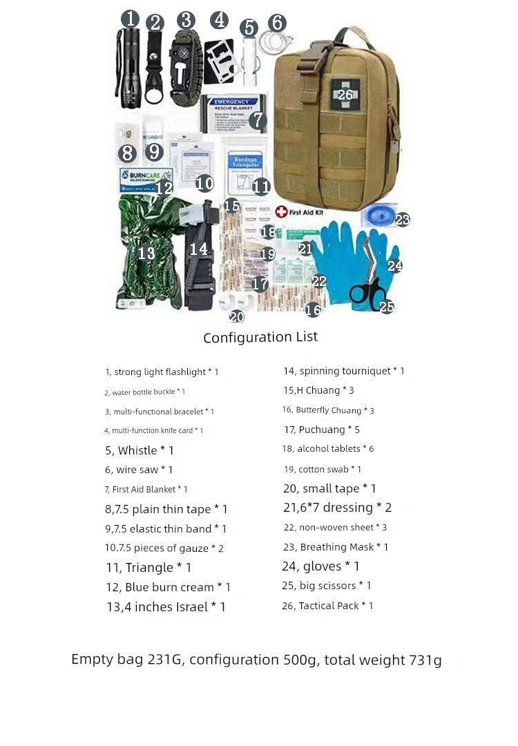 Outdoor Survival Kit Bag - iCoolDown