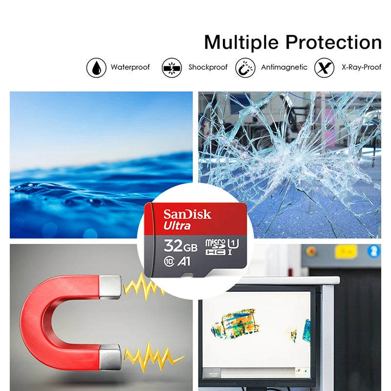 SanDisk Ultra Micro SD  Memory Card - iCoolDown