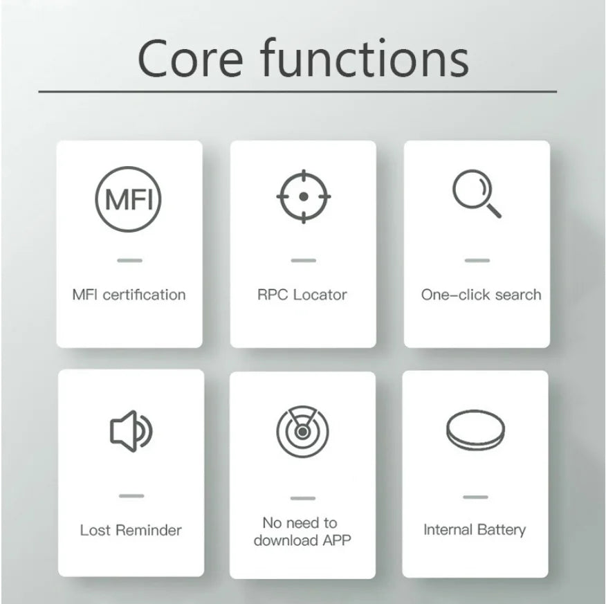 iCOOLDOWN™ Smart GPS Tracker Pet  and Keys Tag - ICoolDown