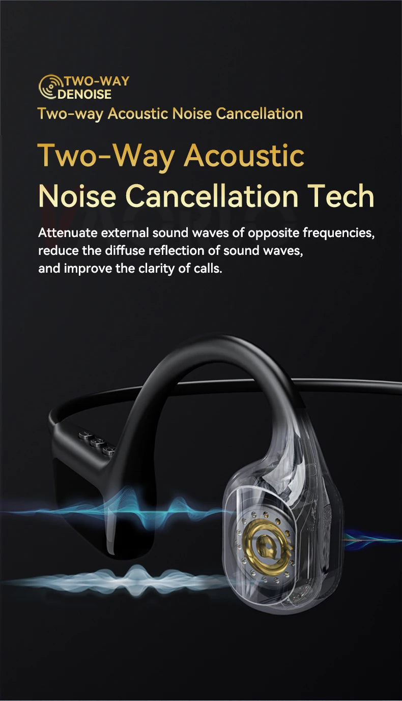 iCoolDown™ Swimming Headphones IPX8 Waterproof - ICoolDown