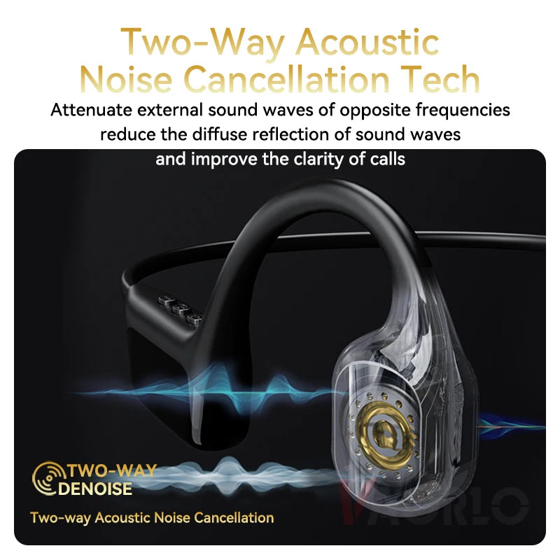 iCoolDown™ Swimming Headphones IPX8 Waterproof - ICoolDown