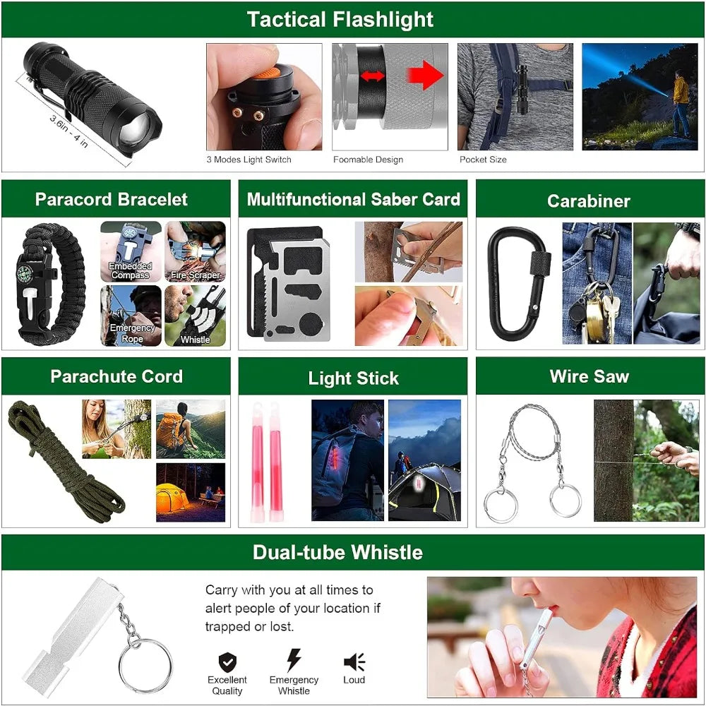 iCoolDown™ Professional Survival Gear Set - ICoolDown
