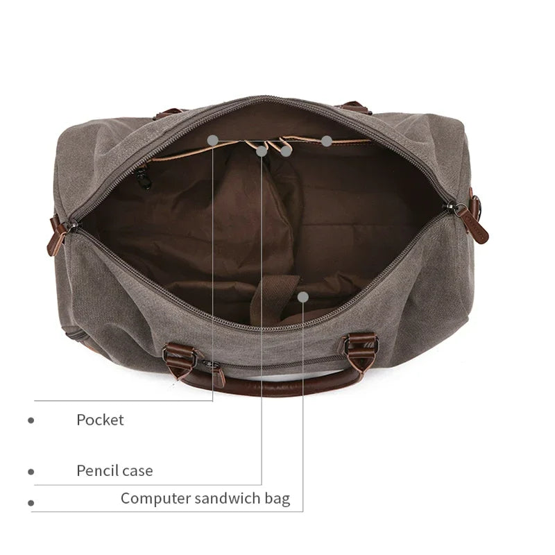 iCoolDown™ Canvas Travel Duffel Bag - ICoolDown