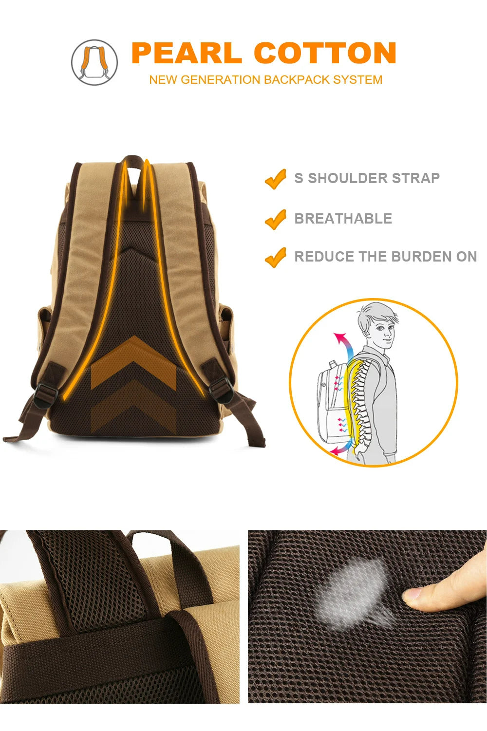 iCoolDown™ Vintage Backpack Laptop - 15.6 Inch - ICoolDown