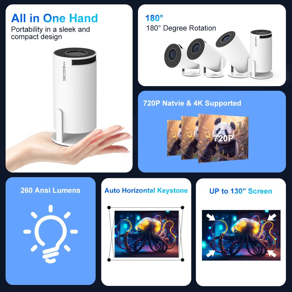 iCoolDown™ Home Cinema Outdoor Projector Wifi6 and Bluetooth 5.0 - ICoolDown