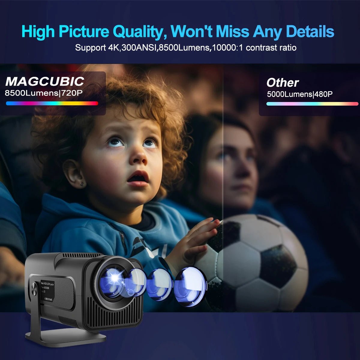 iCoolDown™ Outdoor Projector Mini 4K Cinema - ICoolDown