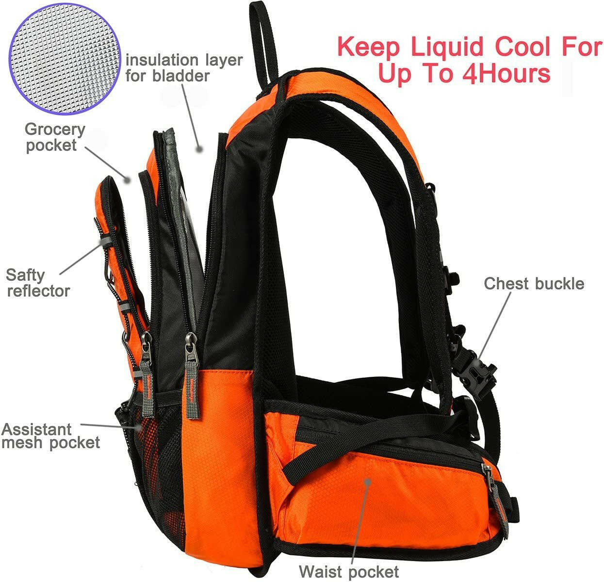 Insulated Hydration Backpack Pack with 2L BPA Free Bladder - ICoolDown